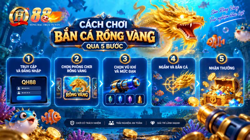 Bắn Cá Rồng Vàng QH88 – Luật Chơi & Cách Đọc Mục Tiêu