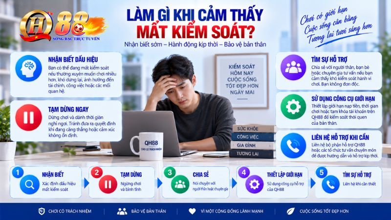 Chơi Có Trách Nhiệm QH88 – Kiểm Soát Rủi Ro & Hỗ Trợ